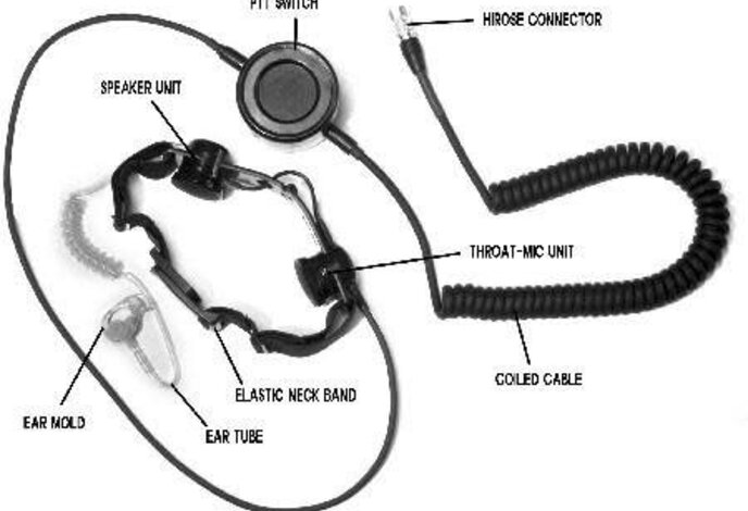 Devgru JE Operator Throat Mic  w/E01A