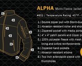Condor Alpha Fleece Jacket