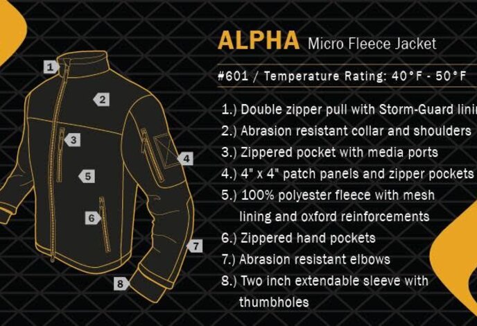 Condor Alpha Fleece Jacket