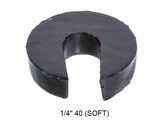 Scatterplot SorboPad Slotted