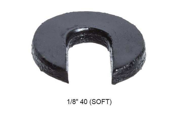 Scatterplot SorboPad Slotted