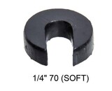 Scatterplot SorboPad Slotted