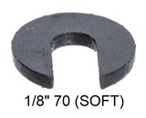 Scatterplot SorboPad Slotted