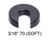 Scatterplot SorboPad Slotted