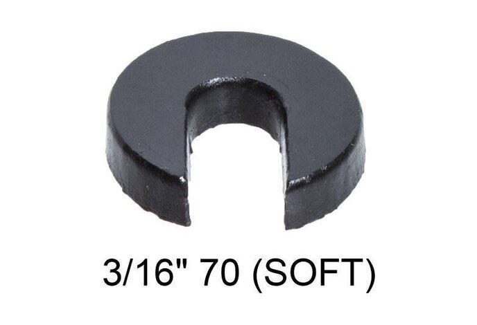 Scatterplot SorboPad Slotted