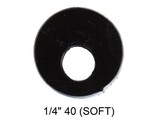 Scatterplot SorboPad TAR-21