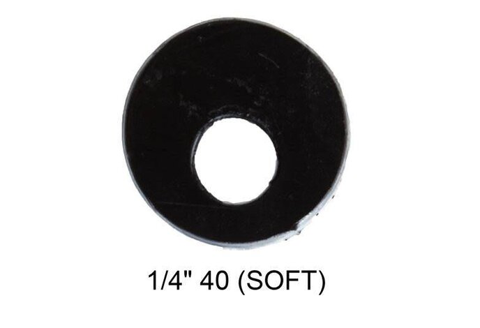 Scatterplot SorboPad TAR-21