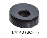 Scatterplot SorboPad TAR-21