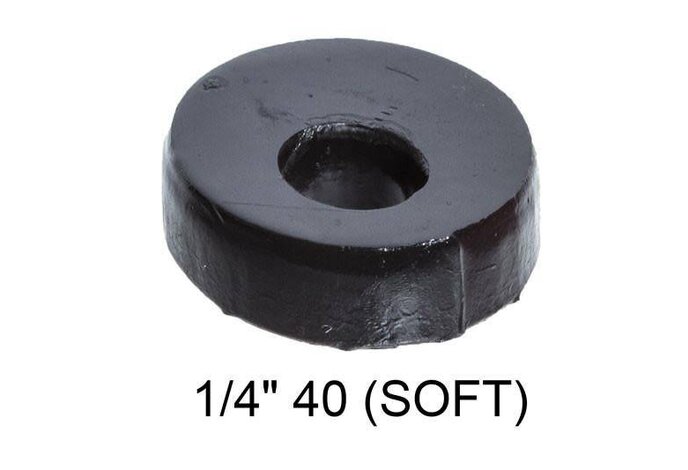 Scatterplot SorboPad TAR-21