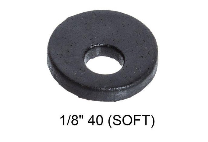 Scatterplot SorboPad TAR-21