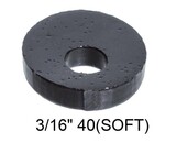 Scatterplot SorboPad TAR-21