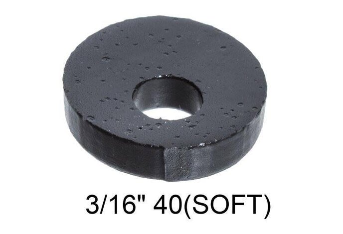 Scatterplot SorboPad TAR-21