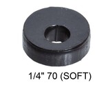 Scatterplot SorboPad TAR-21