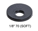 Scatterplot SorboPad TAR-21