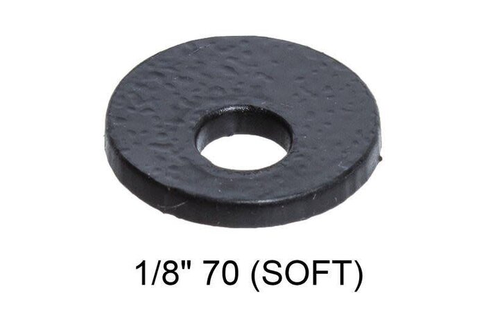 Scatterplot SorboPad TAR-21