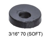 Scatterplot SorboPad TAR-21