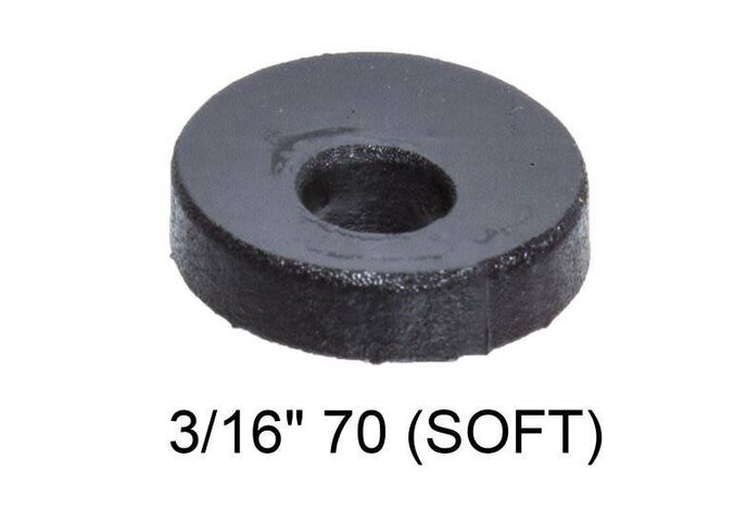 Scatterplot SorboPad TAR-21