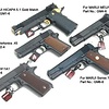 Guarder Guarder M1911 / MEU Side Block Screw