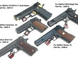 Guarder M1911 / MEU Side Block Screw