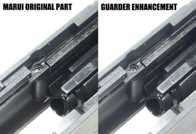 Guarder M1911 / MEU Side Block Screw