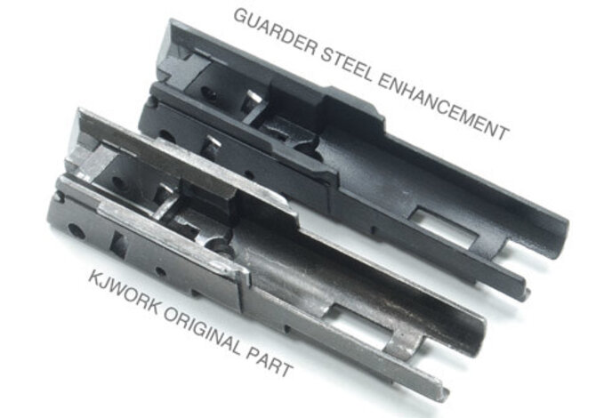 Guarder Steel Rail Mount for KJ G19/23 2015 Versiion