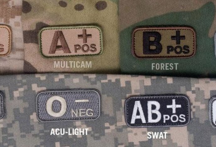 Mil-Spec Monkey Blood Type Patch
