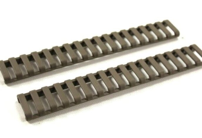 Ergo 18 Slot Ladder Rail Cover