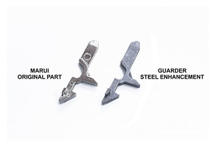 Guarder Steel Disconnector for Tokyo Marui HI CAPA 4.3 / 5.1