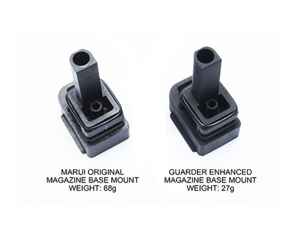 Guarder Guarder Aluminum Light Weight Magazine Base Mount for Tokyo Marui HI CAPA 5.1