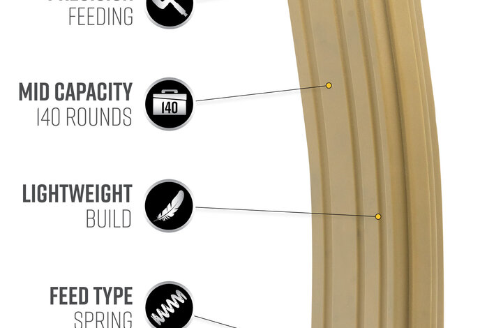 Valken SMAG MCAP 140rd Midcap Electric M4 M16 Magazine, 5-Pack