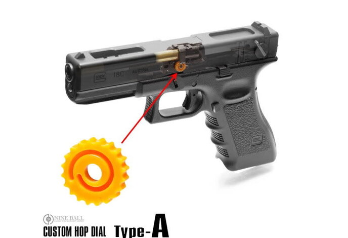Nine Ball Custom 360 degree Hop Wheel, Type A for G18C
