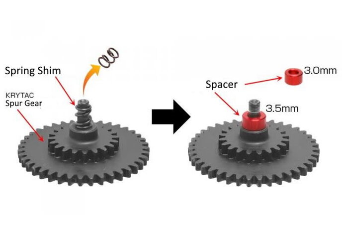 Prometheus Gear Spacer Shim Set for Krytac (3.0mm/3.5mm)