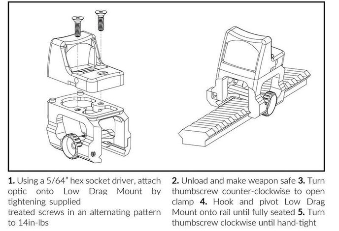 AEX Riser Mount for RMR Red Dot Sight Black