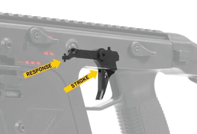 Prometheus CNC Aluminum Adjustable Speed Trigger for Krytac Kriss Vector