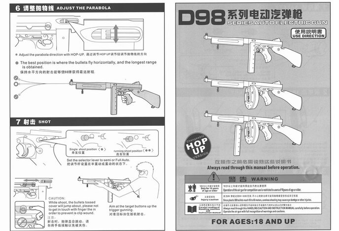 Well Thompson M1A1 electric rifle w/battery, charger, and drum magazine