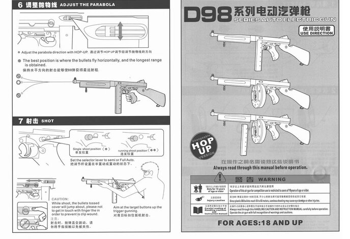 Well Thompson M1A1 electric rifle w/battery, charger, and drum magazine