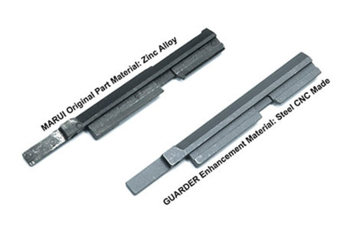 Guarder Steel Slide Stop Block for Tokyo Marui Hi Capa 5.1 Gold Match