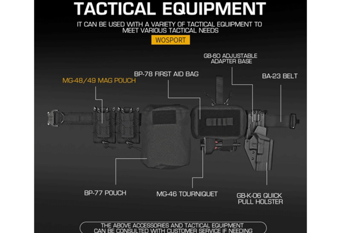 Wosport Tiger Type 5.56 & 9mm Kangaroo Magazine Pouch