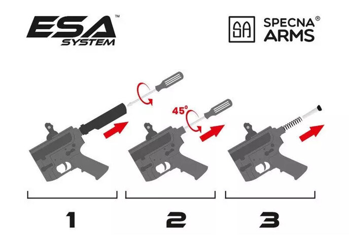 Specna Arms SA-E01 M4 Carbine AEG Rifle Rock River Arms Licensed EDGE