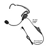 Code Red Code Red CQB Headset, Mid 2 Pin