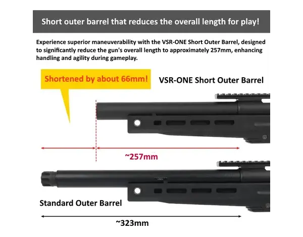 PSS PSS VSR-ONE Short Barrel Kit 120mm