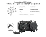 WADSN OGL Rail Mounted Laser Unit