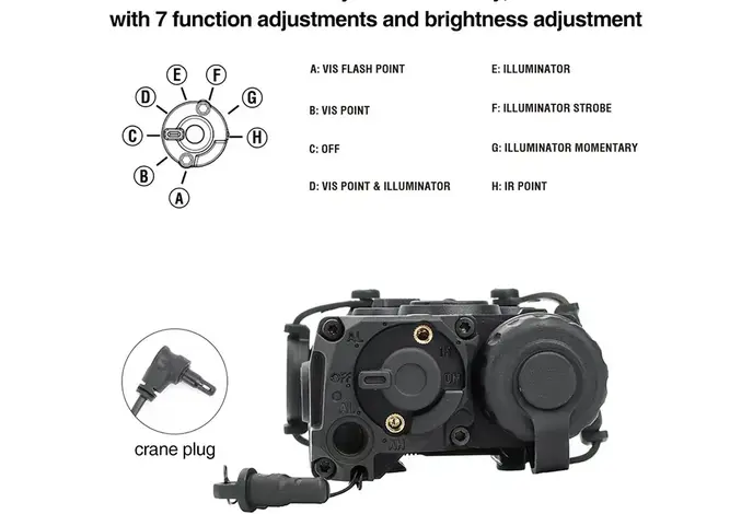 WADSN OGL Rail Mounted Laser Unit