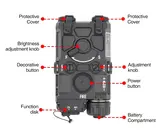 WADSN OGL Rail Mounted Laser Unit