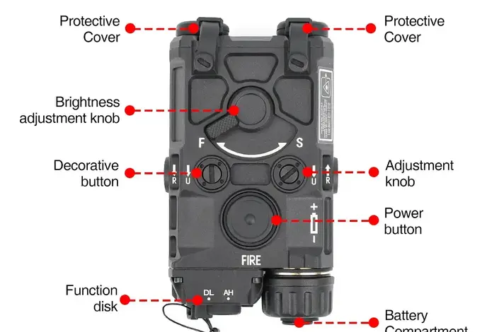 WADSN OGL Rail Mounted Laser Unit