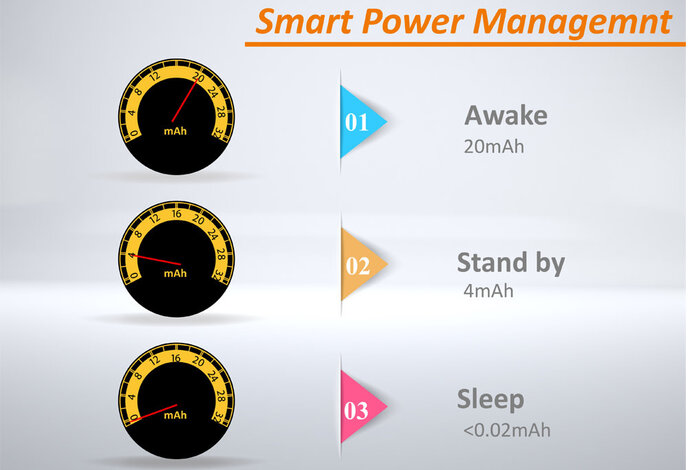 Acetech Brighter C Tracer Unit, 14mm CCW & 11mm CW