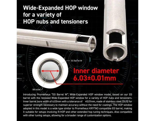 Laylax Laylax EG Wide  hop up window 6.03mm inner barrel