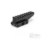 PTS PTS Unity Tactical FAST Absolute Optic Riser (Metal)