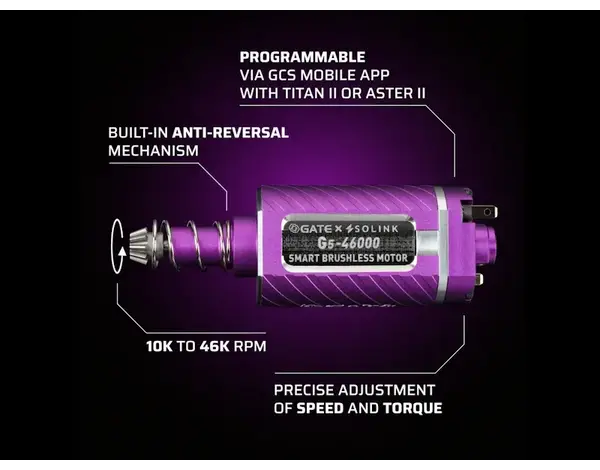 GATE GATE G5 Smart Brushless Motor with GCS App Integration