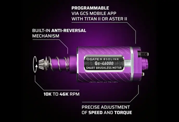GATE G5 Smart Brushless Motor with GCS App Integration